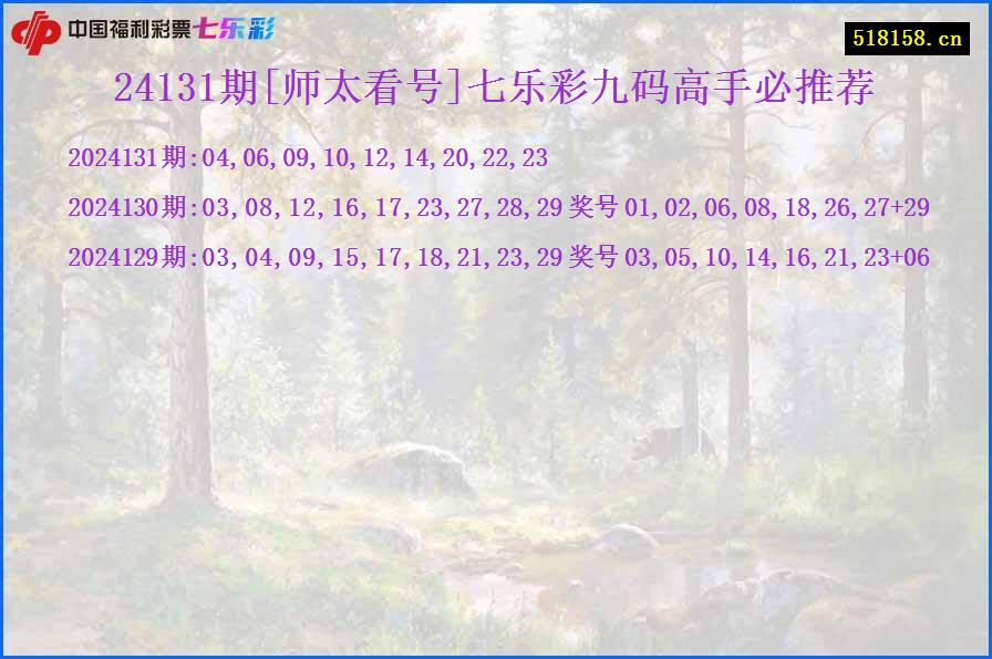 24131期[师太看号]七乐彩九码高手必推荐
