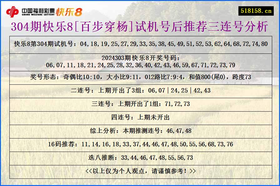 304期快乐8[百步穿杨]试机号后推荐三连号分析