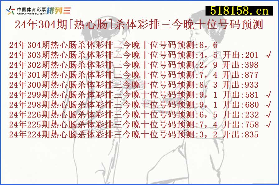 24年304期[热心肠]杀体彩排三今晚十位号码预测