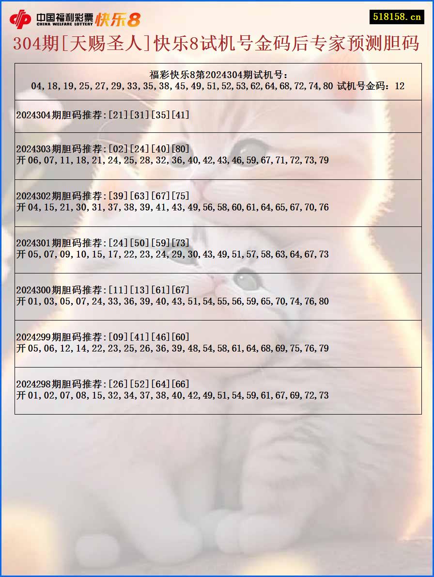 304期[天赐圣人]快乐8试机号金码后专家预测胆码