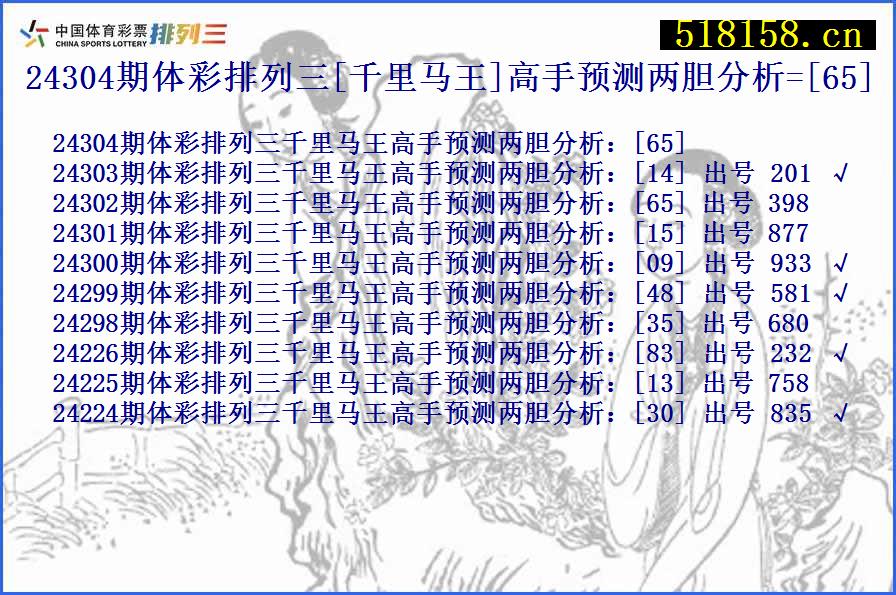 24304期体彩排列三[千里马王]高手预测两胆分析=[65]