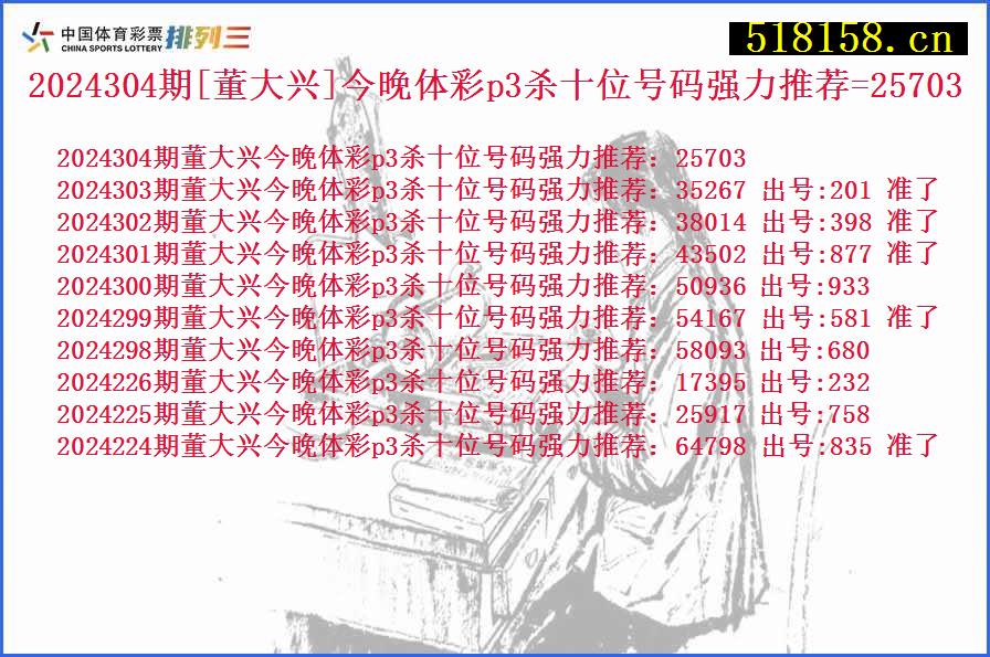 2024304期[董大兴]今晚体彩p3杀十位号码强力推荐=25703