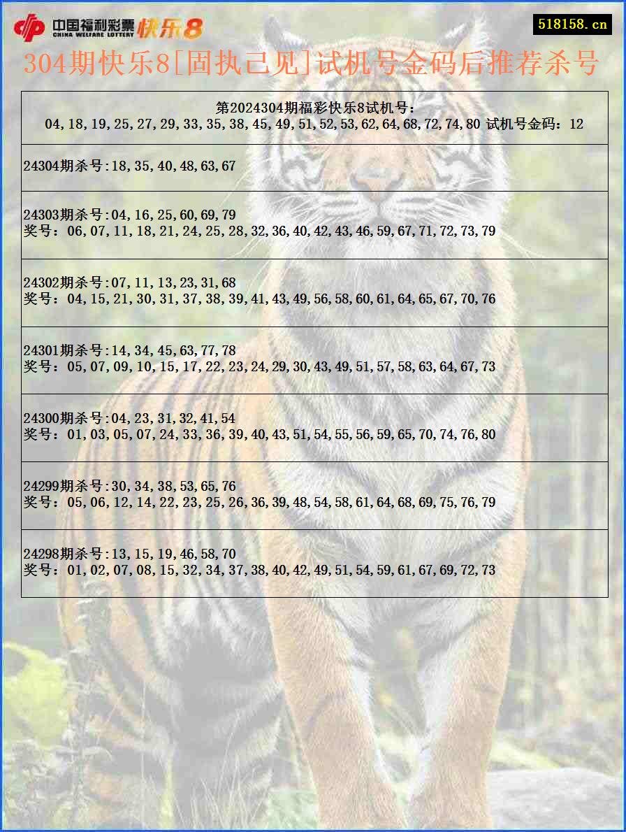 304期快乐8[固执己见]试机号金码后推荐杀号