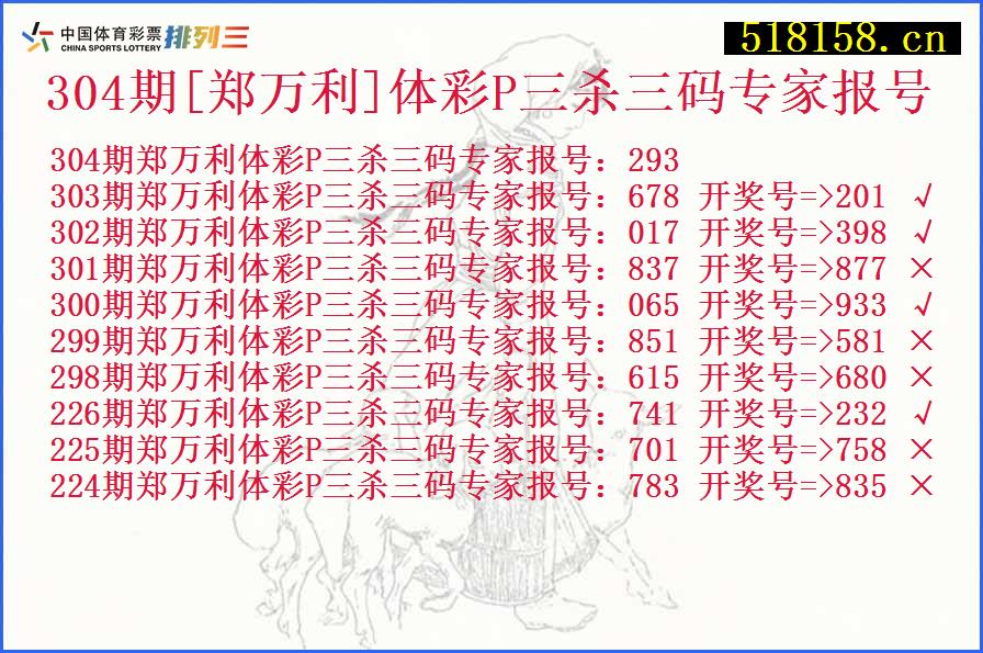 304期[郑万利]体彩P三杀三码专家报号