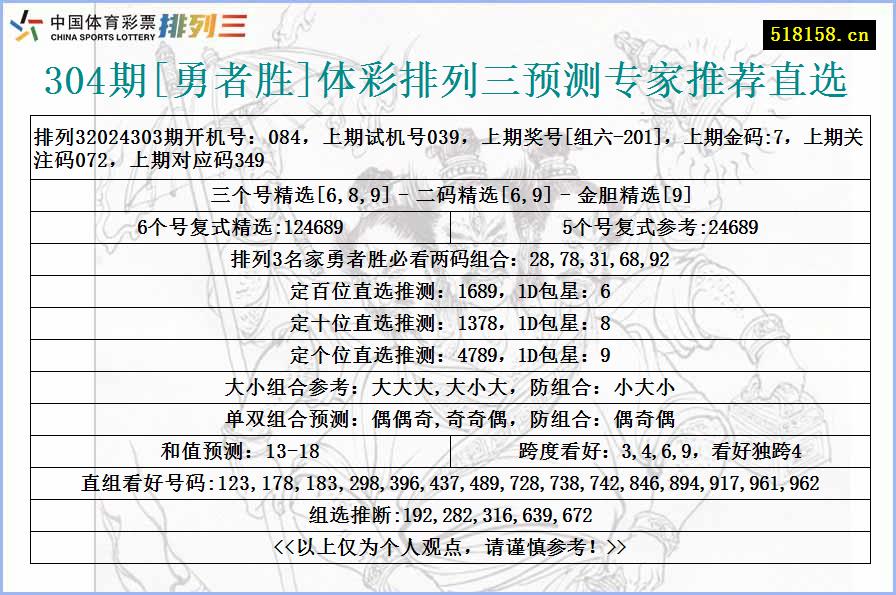 304期[勇者胜]体彩排列三预测专家推荐直选