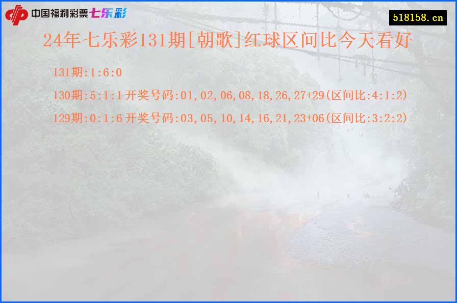 24年七乐彩131期[朝歌]红球区间比今天看好