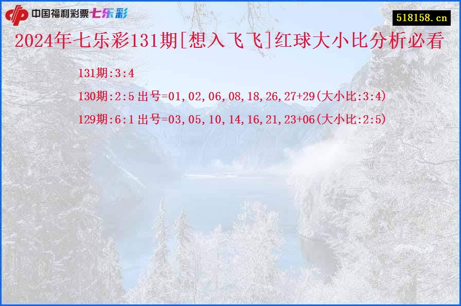 2024年七乐彩131期[想入飞飞]红球大小比分析必看