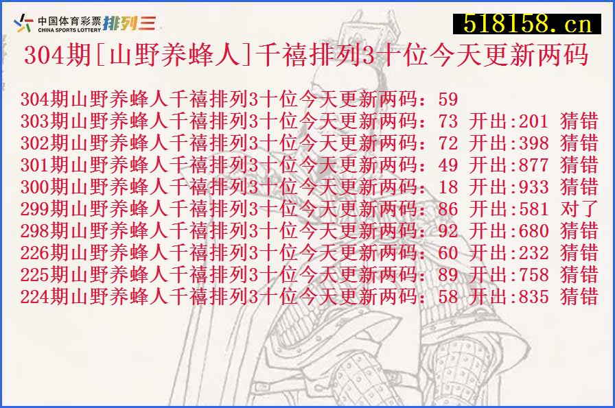 304期[山野养蜂人]千禧排列3十位今天更新两码