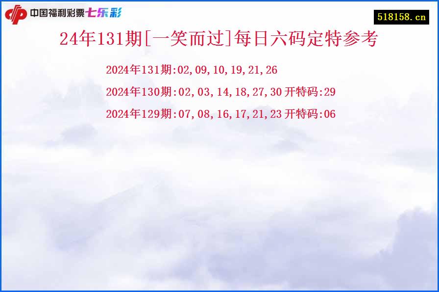 24年131期[一笑而过]每日六码定特参考