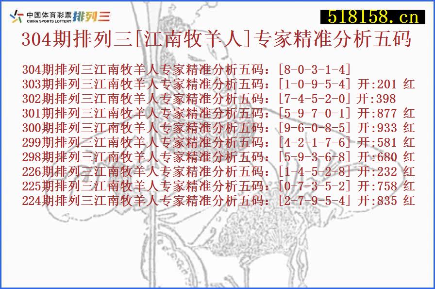 304期排列三[江南牧羊人]专家精准分析五码