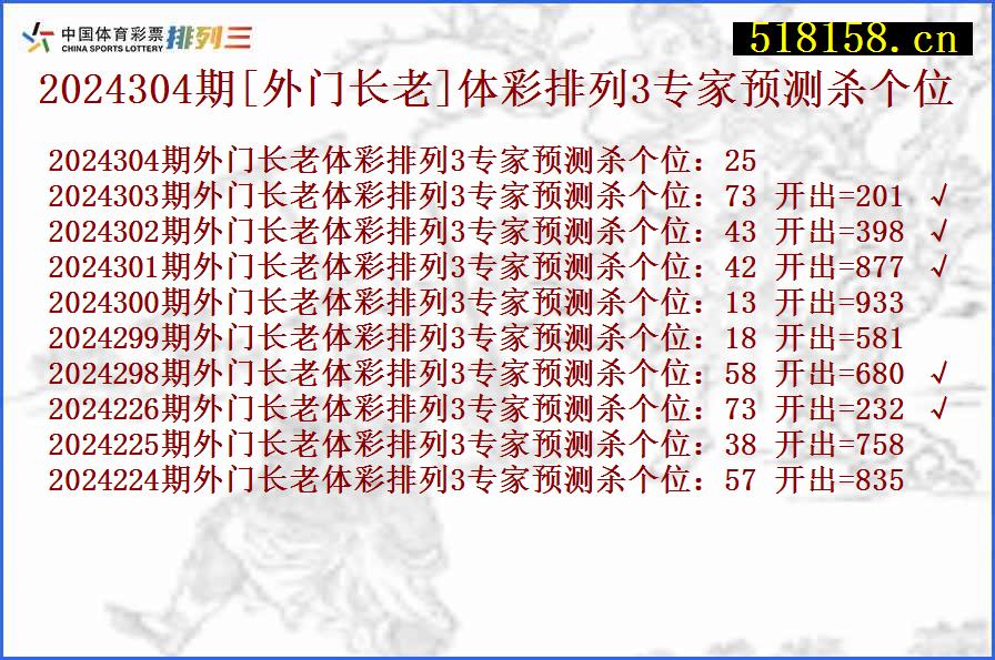 2024304期[外门长老]体彩排列3专家预测杀个位