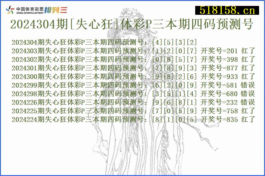 2024304期[失心狂]体彩P三本期四码预测号