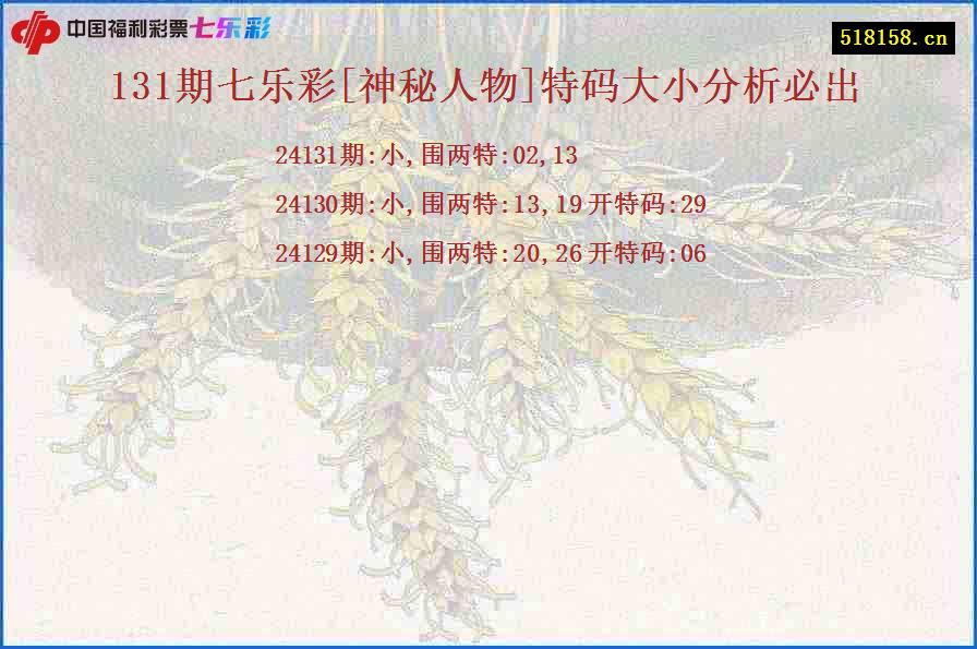 131期七乐彩[神秘人物]特码大小分析必出