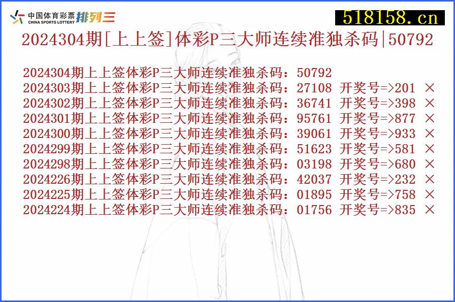 2024304期[上上签]体彩P三大师连续准独杀码|50792