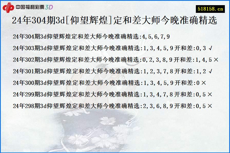 24年304期3d[仰望辉煌]定和差大师今晚准确精选