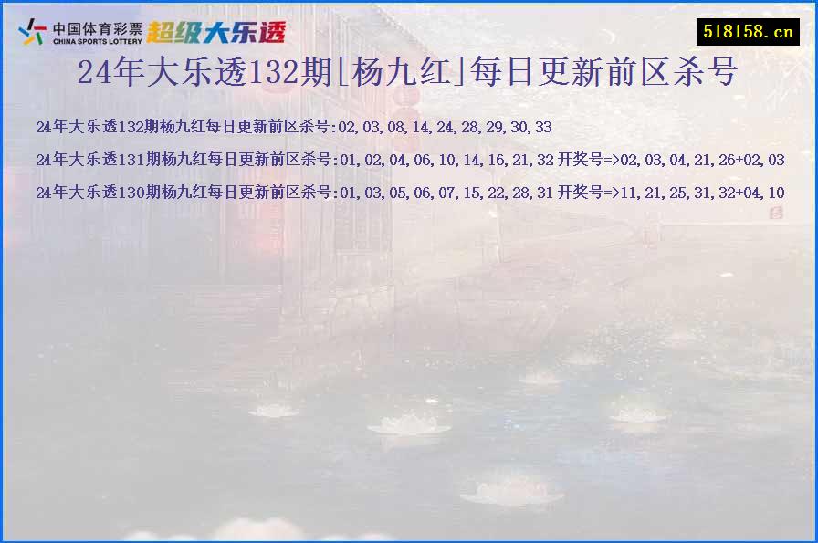 24年大乐透132期[杨九红]每日更新前区杀号