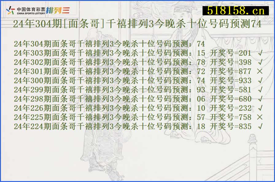 24年304期[面条哥]千禧排列3今晚杀十位号码预测74