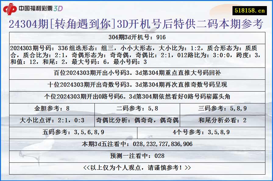 24304期[转角遇到你]3D开机号后特供二码本期参考