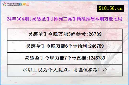 24年304期[灵感圣手]排列三高手精准推演本期万能七码