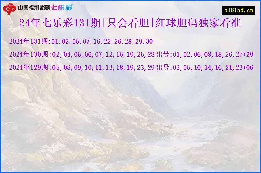 24年七乐彩131期[只会看胆]红球胆码独家看准
