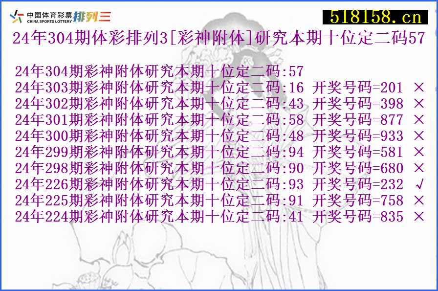 24年304期体彩排列3[彩神附体]研究本期十位定二码57