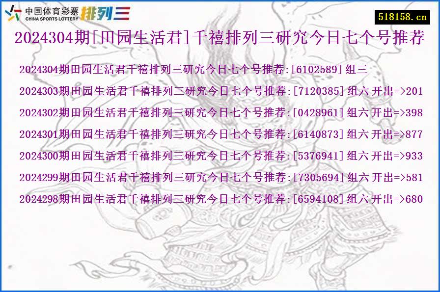 2024304期[田园生活君]千禧排列三研究今日七个号推荐