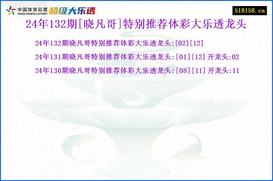 24年132期[晓凡哥]特别推荐体彩大乐透龙头