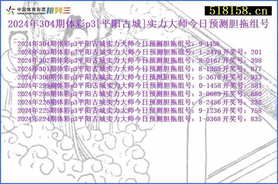 2024年304期体彩p3[平阳古城]实力大师今日预测胆拖组号