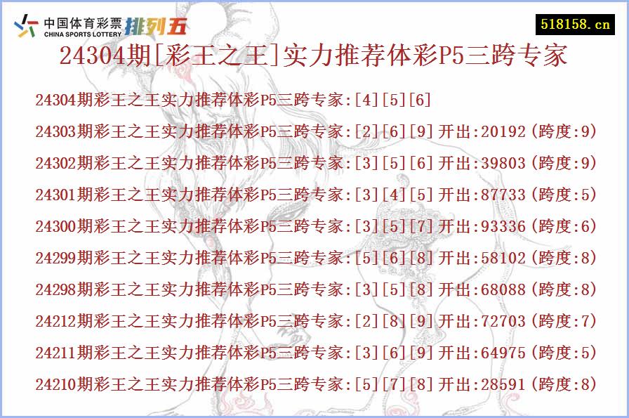 24304期[彩王之王]实力推荐体彩P5三跨专家