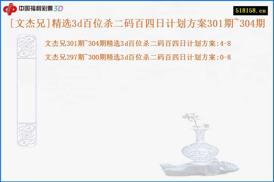 [文杰兄]精选3d百位杀二码百四日计划方案301期~304期