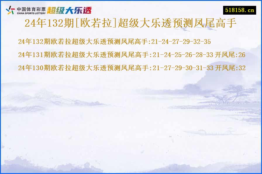 24年132期[欧若拉]超级大乐透预测凤尾高手