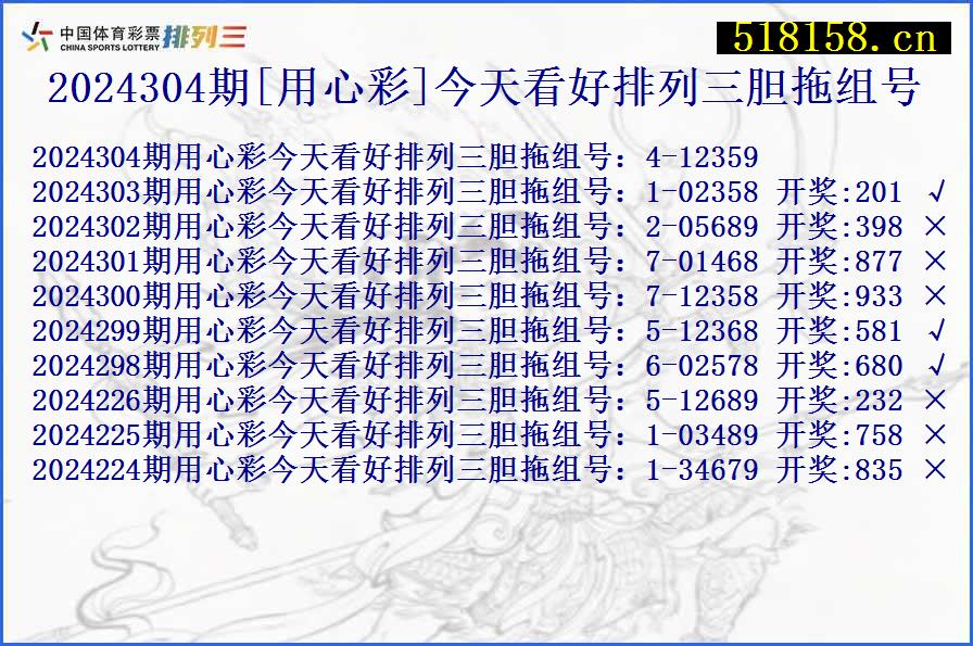 2024304期[用心彩]今天看好排列三胆拖组号