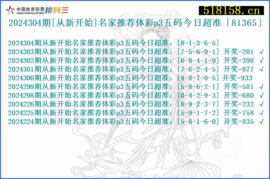 2024304期[从新开始]名家推荐体彩p3五码今日超准「81365」