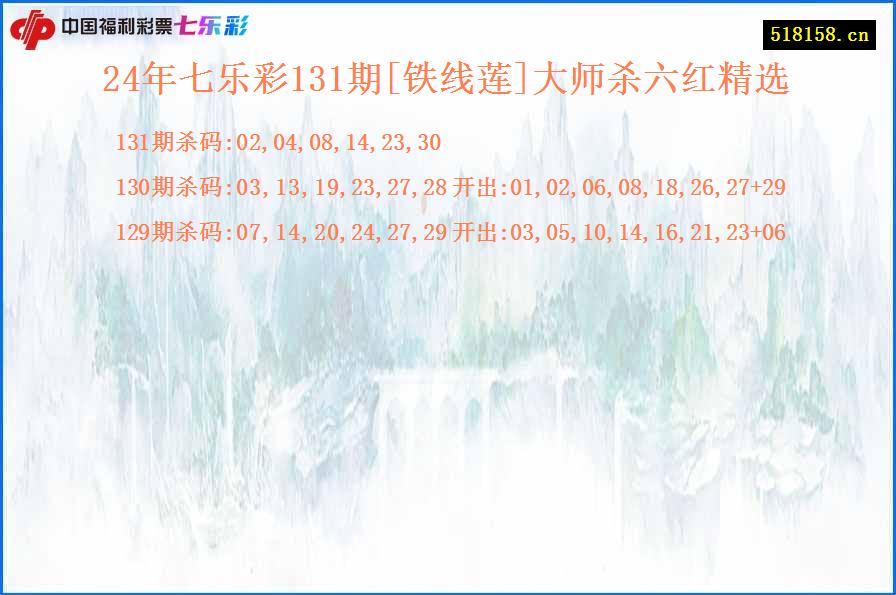 24年七乐彩131期[铁线莲]大师杀六红精选