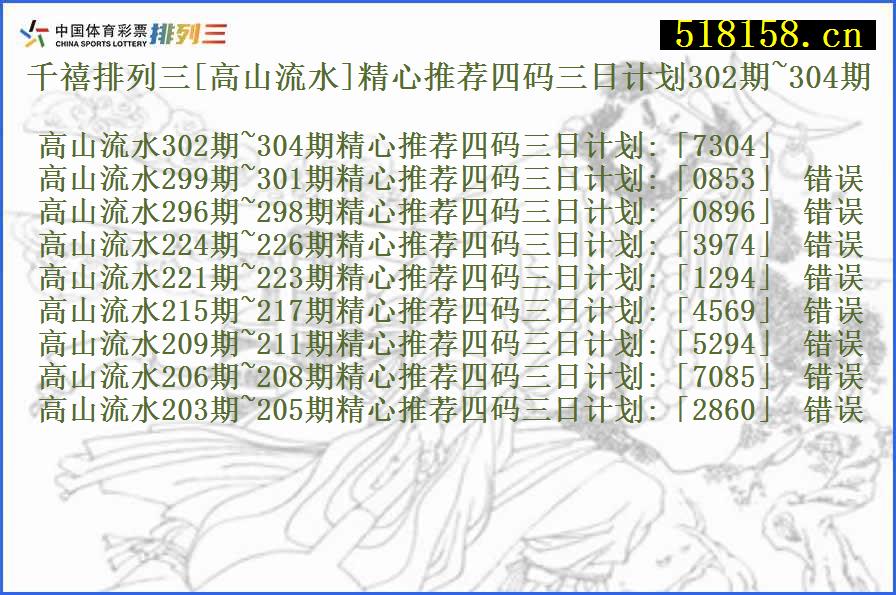 千禧排列三[高山流水]精心推荐四码三日计划302期~304期