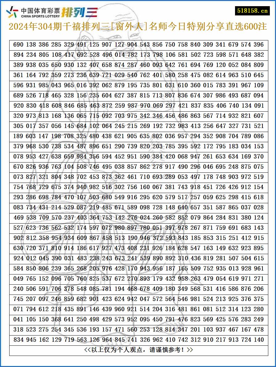 2024年304期千禧排列三[窗外人]名师今日特别分享直选600注