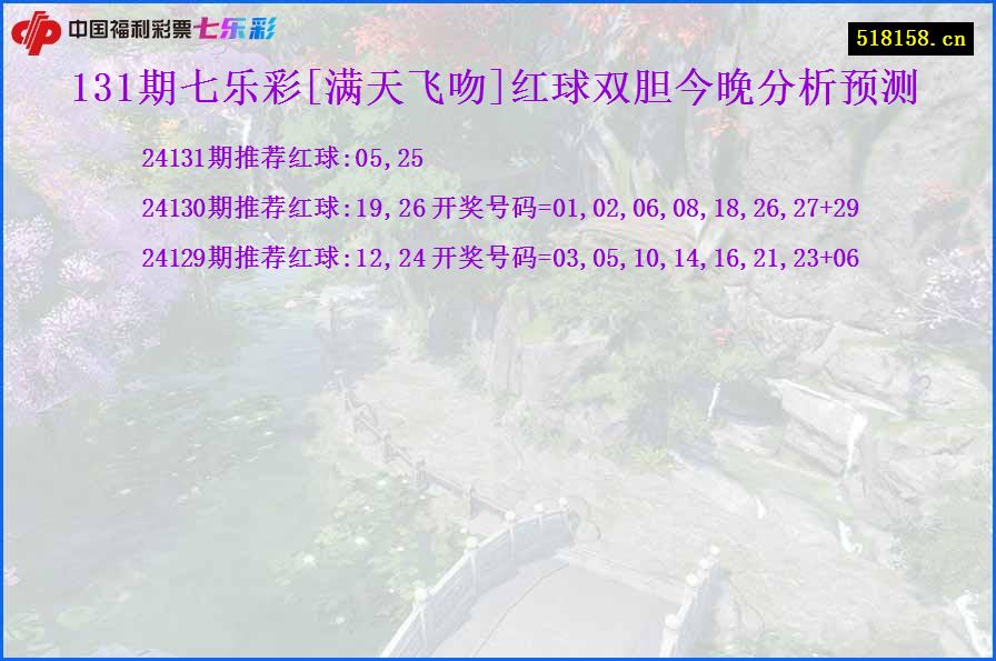 131期七乐彩[满天飞吻]红球双胆今晚分析预测