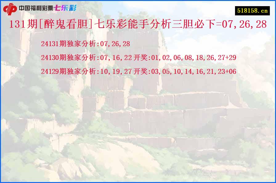 131期[醉鬼看胆]七乐彩能手分析三胆必下=07,26,28