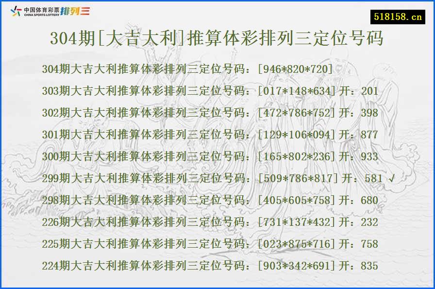 304期[大吉大利]推算体彩排列三定位号码