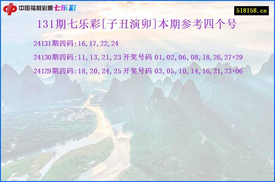 131期七乐彩[子丑演卯]本期参考四个号