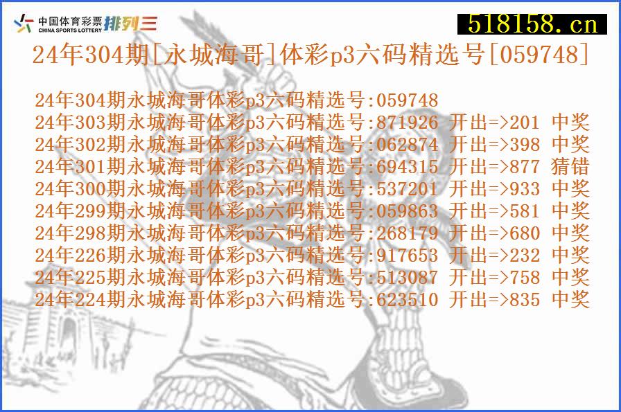 24年304期[永城海哥]体彩p3六码精选号[059748]