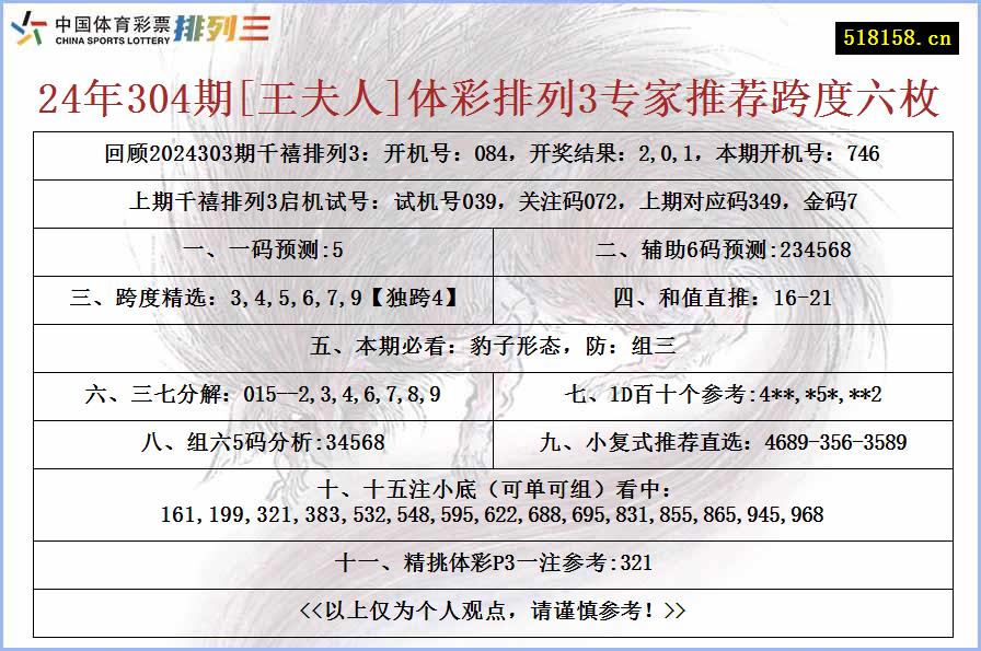 24年304期[王夫人]体彩排列3专家推荐跨度六枚