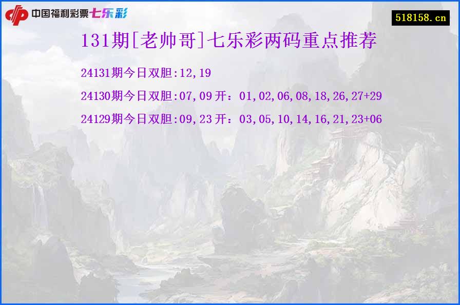 131期[老帅哥]七乐彩两码重点推荐