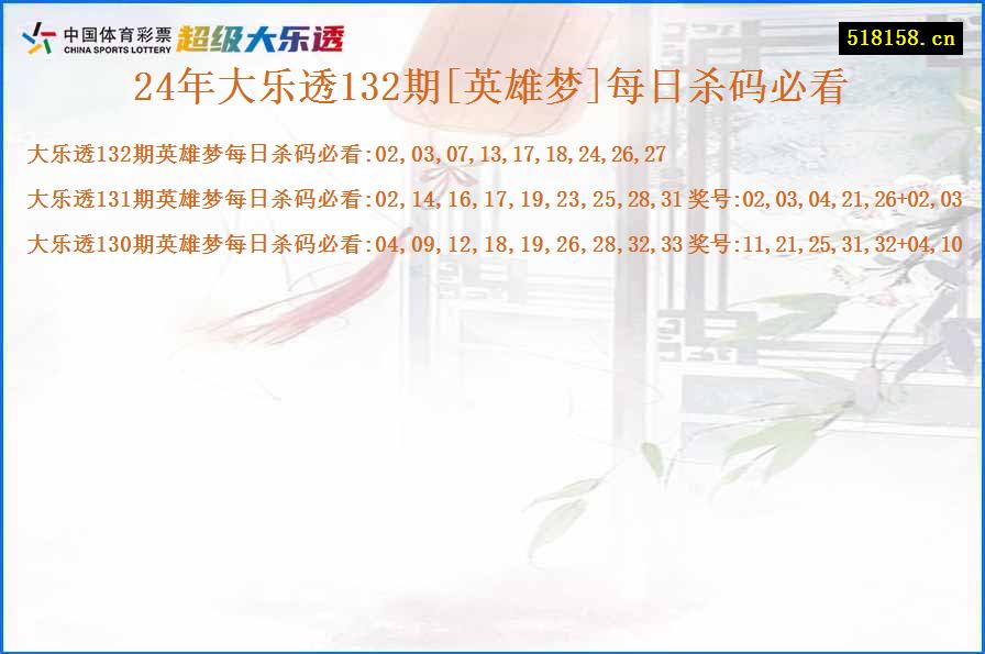 24年大乐透132期[英雄梦]每日杀码必看