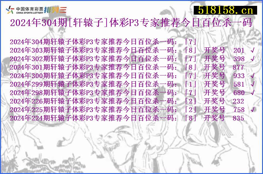 2024年304期[轩辕子]体彩P3专家推荐今日百位杀一码