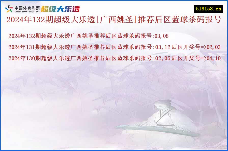 2024年132期超级大乐透[广西姚圣]推荐后区蓝球杀码报号