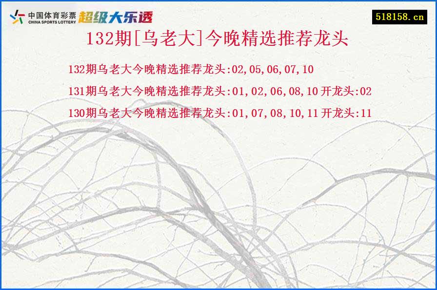 132期[乌老大]今晚精选推荐龙头