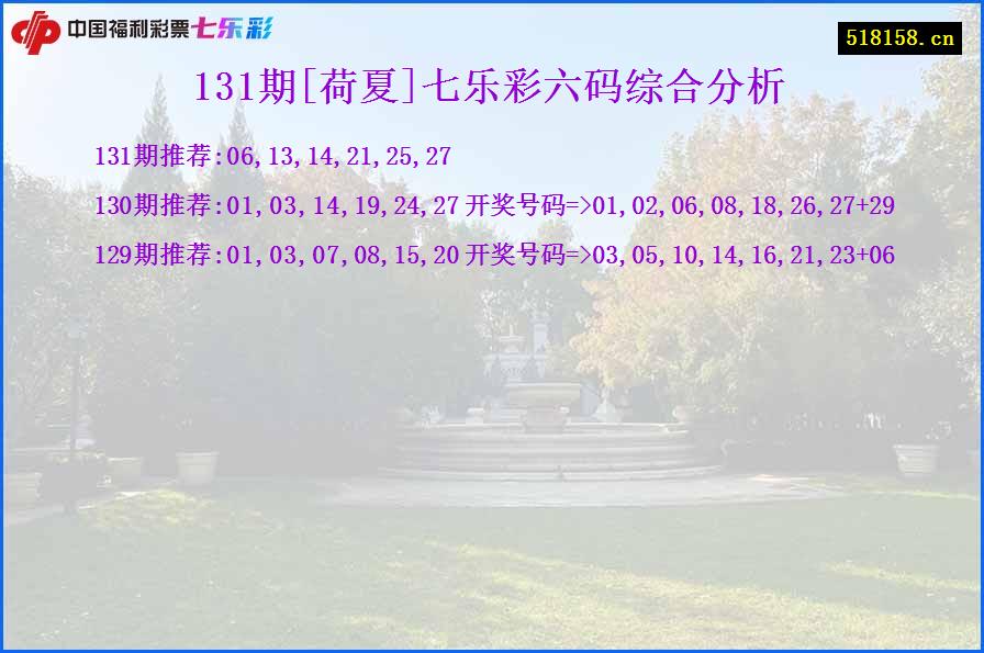 131期[荷夏]七乐彩六码综合分析