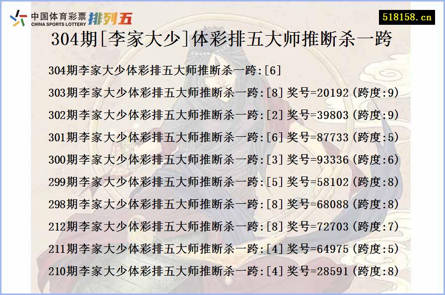 304期[李家大少]体彩排五大师推断杀一跨