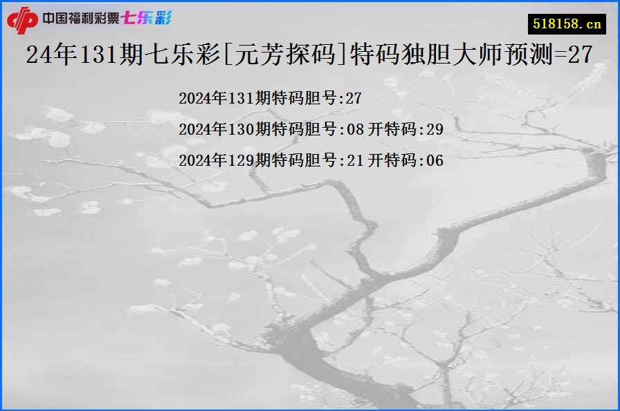 24年131期七乐彩[元芳探码]特码独胆大师预测=27